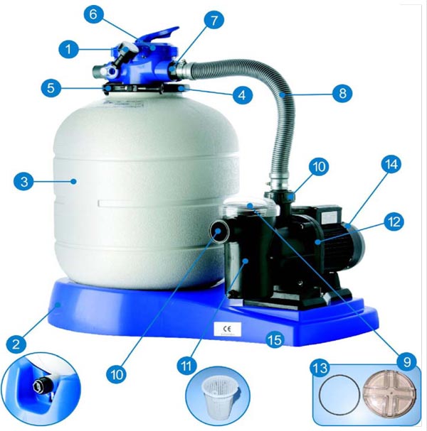 Provence Outillage 08210 Sabbia Per Filtro Piscina 25 Kg, Granulometria 0,6-1,6 Mm, Bianca